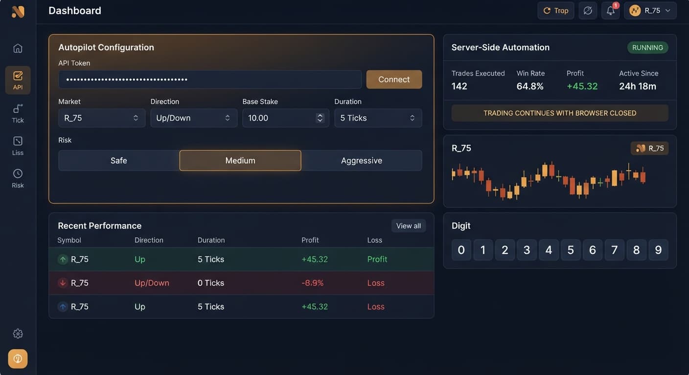 Screenshot of the BinaryBot.live interface highlighting the autopilot demo account setup panel and strategy parameters.