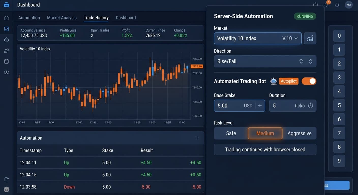 BinaryBot.live interface showing the Volatility 10 Index market selector and the autopilot automated trading bot configuration panel.