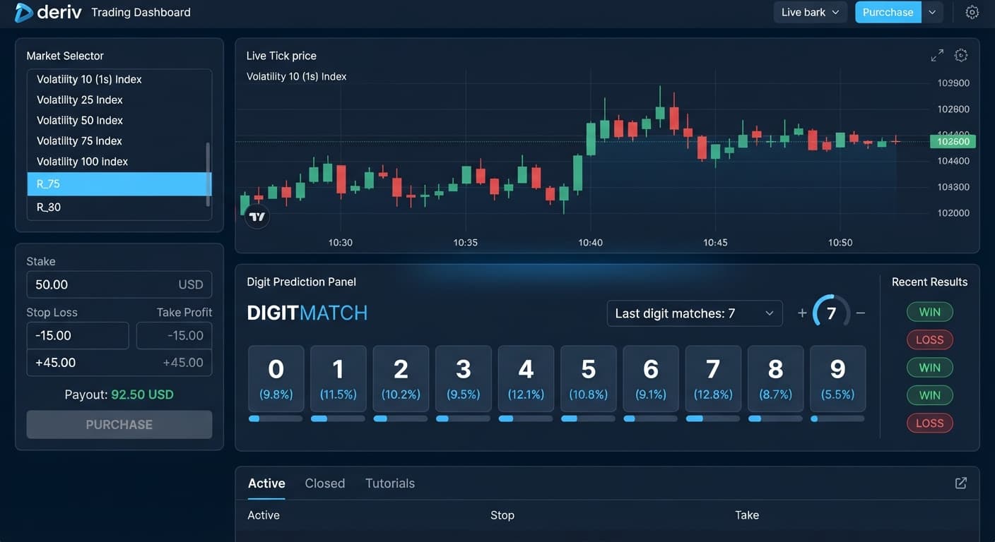 Screenshot of BinaryBot.live showing the digit prediction panel and target number configuration for DIGITMATCH strategy.