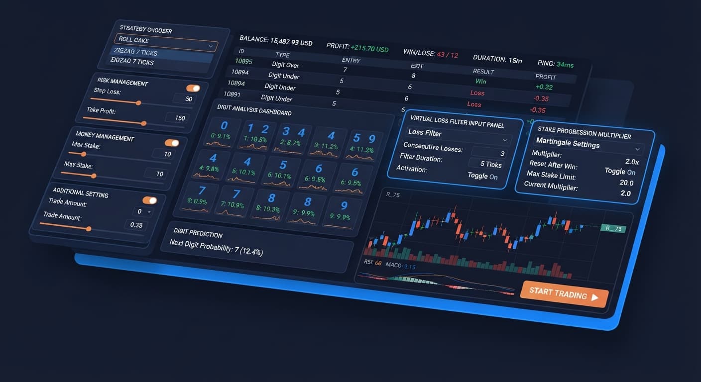 Screenshot of the Sniper Bot V2 interface showing the virtual loss filter and stake progression settings panels for automated trading on BinaryBot.live.