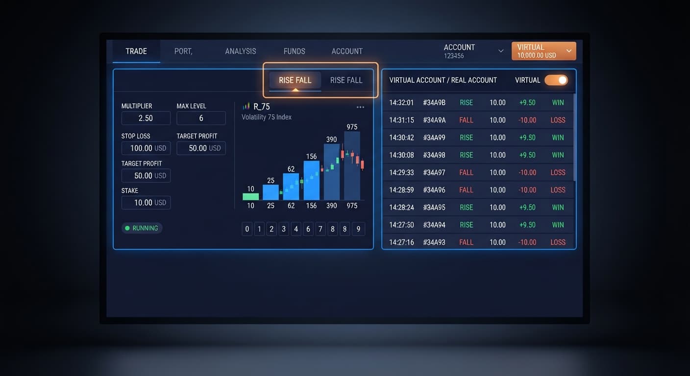 The user interface of the Sniper Bot V3 showing the virtual trading toggle and rise fall contract settings on BinaryBot.live.